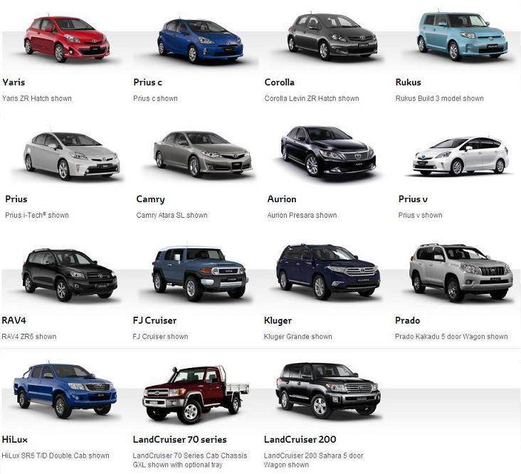 toyota cars models